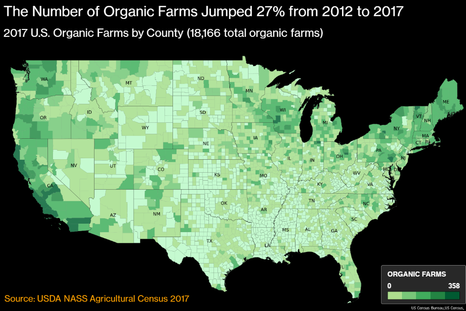 Laura Batcha leaving Organic Trade Association